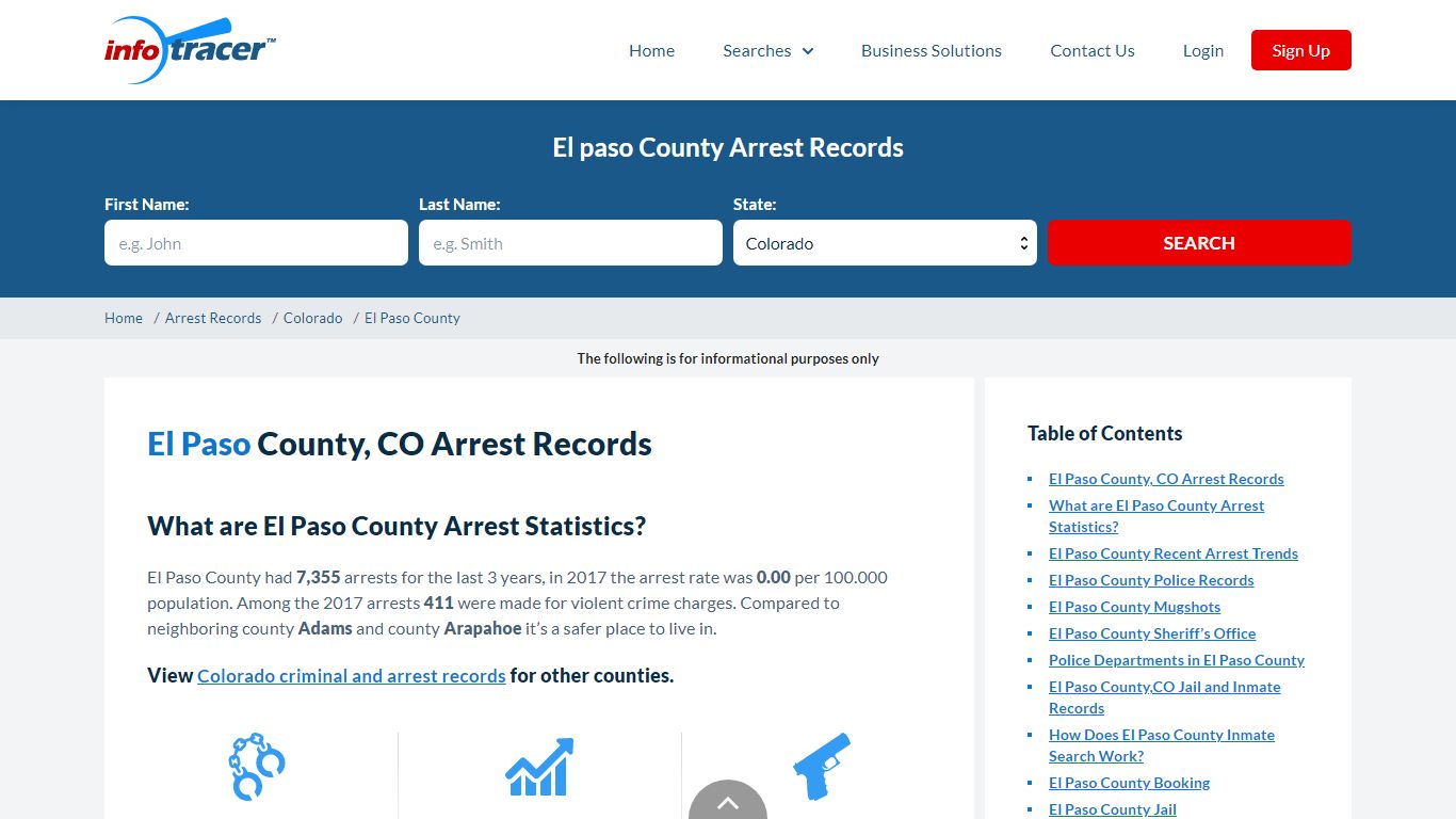 El Paso County, CO Arrests, Mugshots & Jail Records - InfoTracer